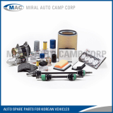 All Kinds of Korean Auto Parts - Miral Auto Camp Corp